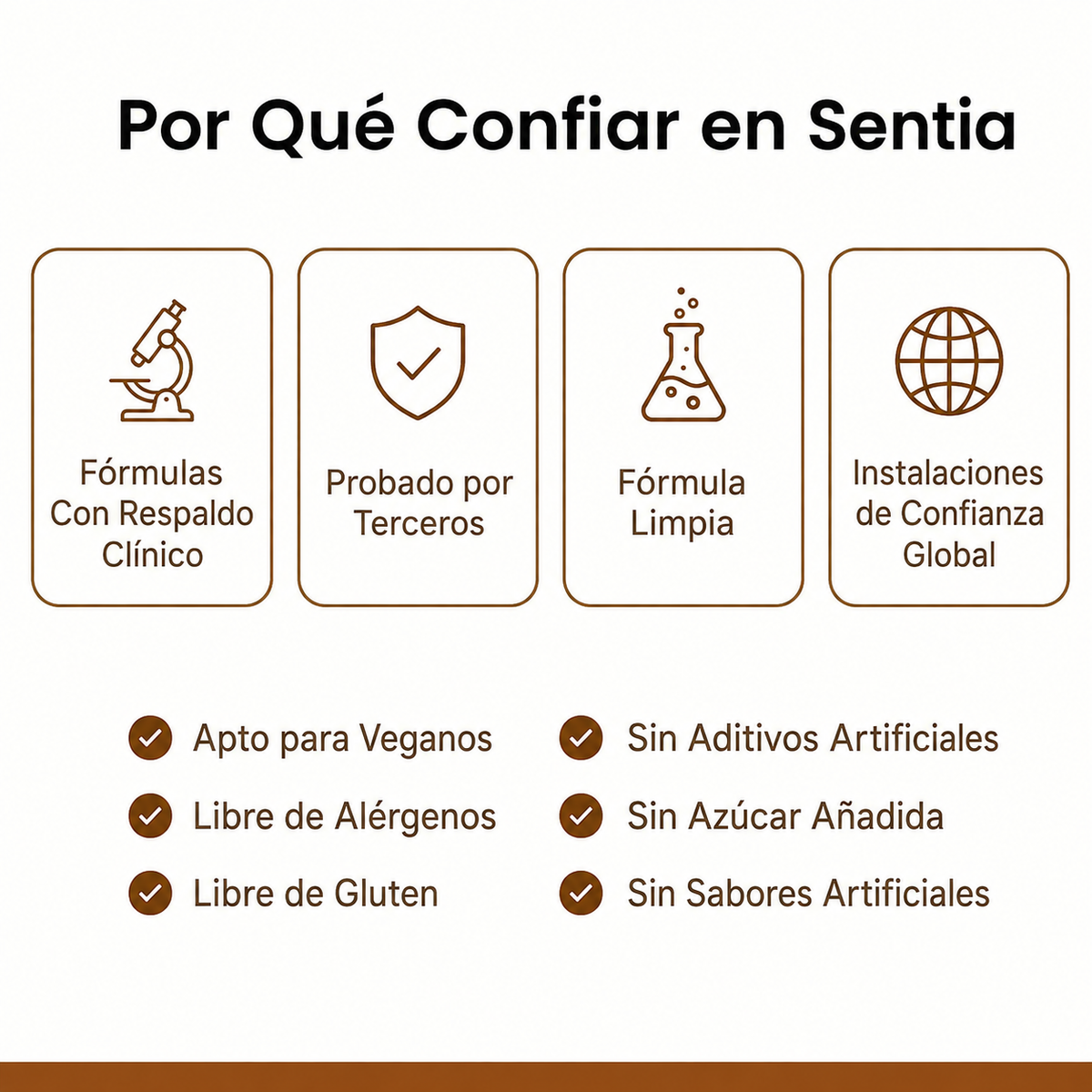 Canela de Ceilán Equivalente a 7200 mg con Aceite MCT