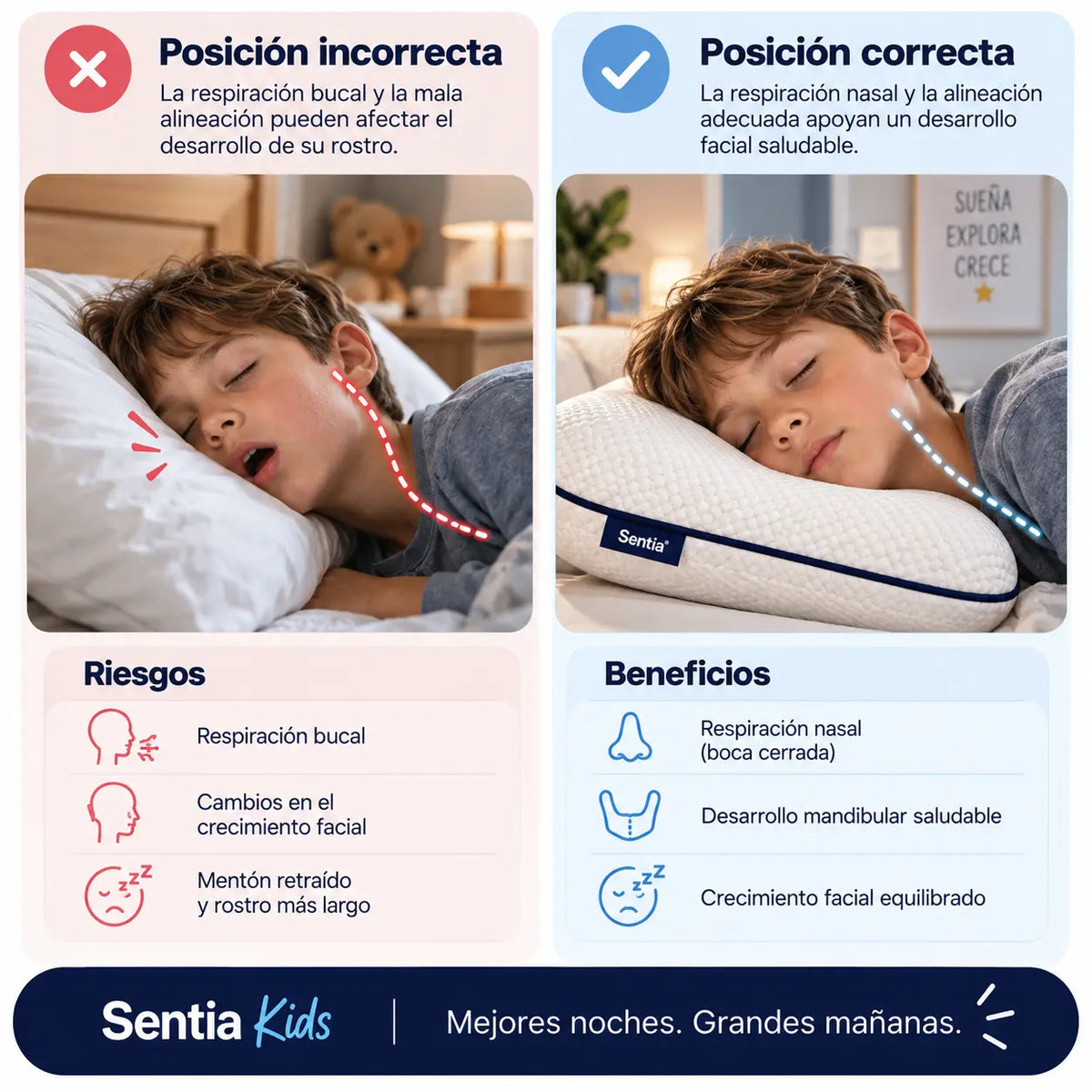 Sentia Kids™ — Almohada Infantil