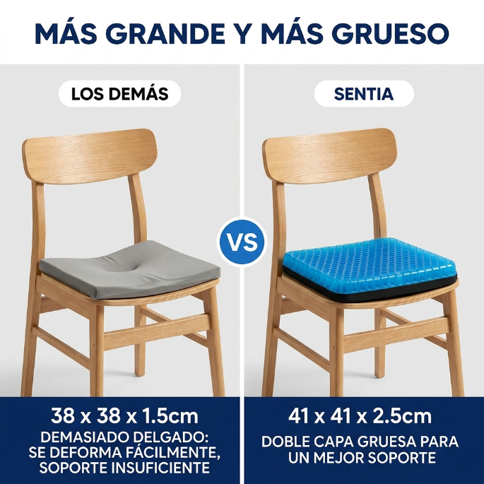 Comparativa de tamaño: Sentia 41x41x2.5cm vs otros cojines