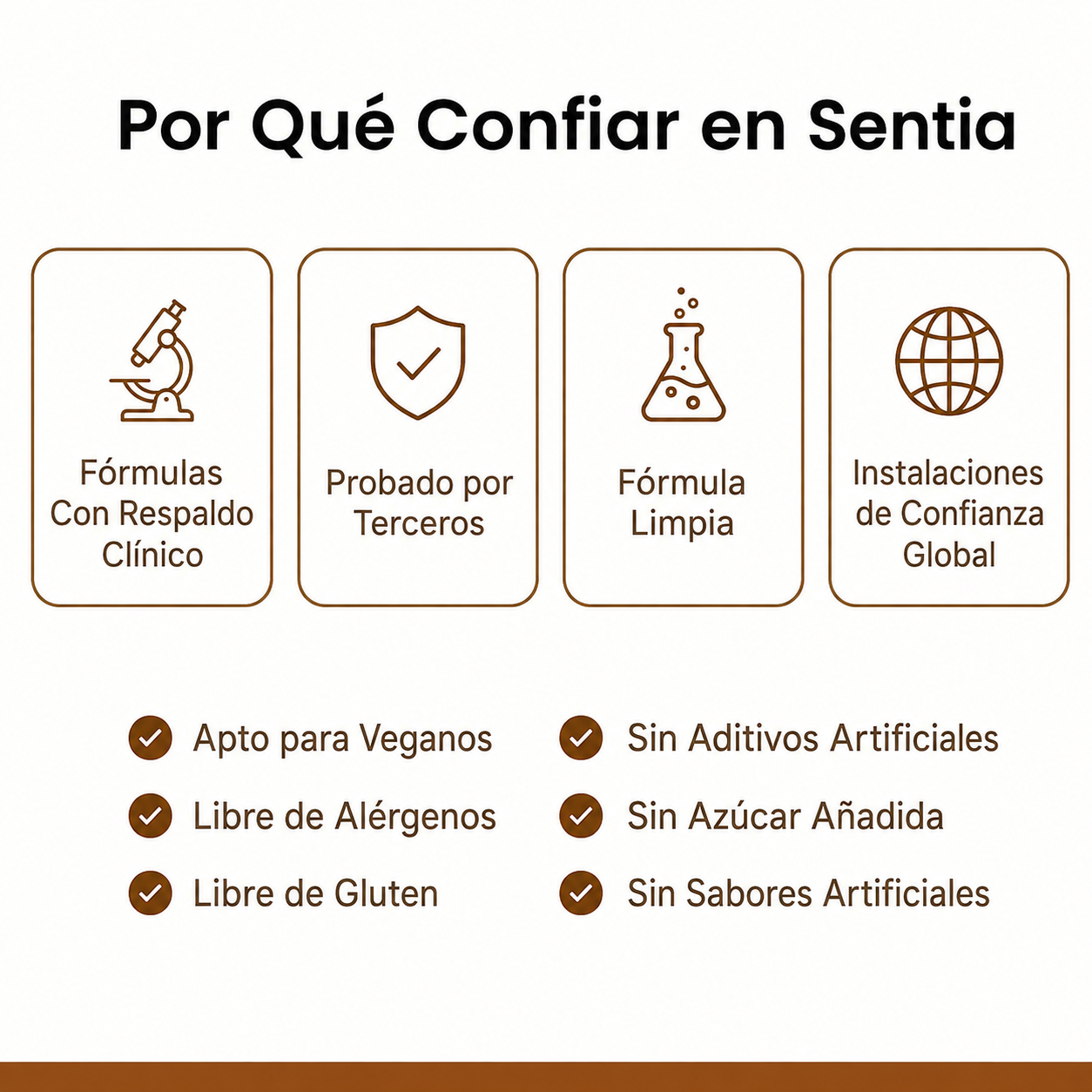 Canela de Ceilán Equivalente a 7200 mg con Aceite MCT
