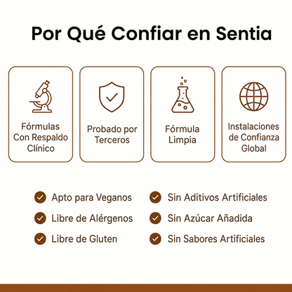 Canela de Ceilán Equivalente a 7200 mg con Aceite MCT