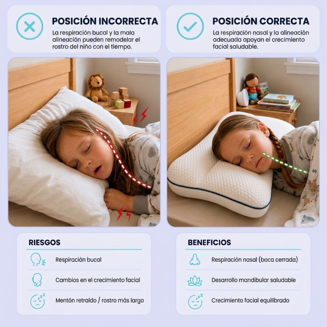 Comparación posición de sueño incorrecta vs correcta - riesgos y beneficios